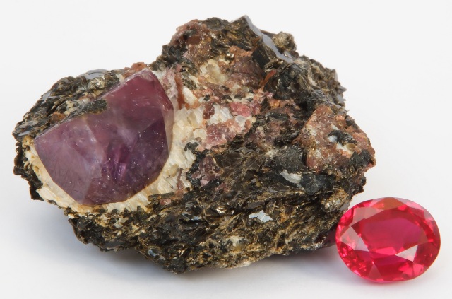 Ruby Gem Dictionary Ruby Gem Dictionary