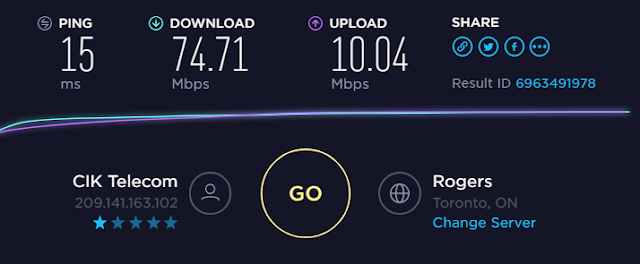 Evanescent Memoir: Proper Internet Test Speed for CANNET 75Mbps