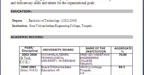 Best resume writing services image