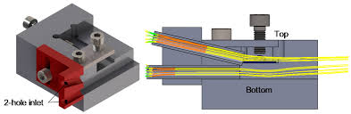 Optimization of Cutting Parameter In ND-YAG Laser