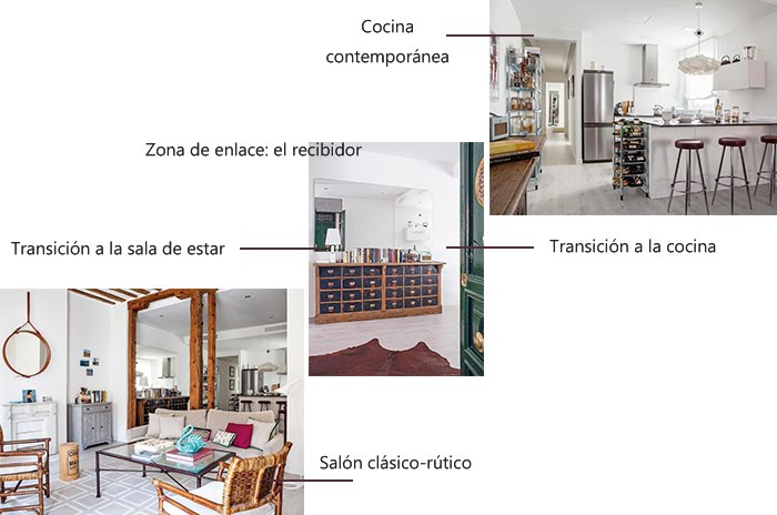 combinar estilos mezclar estilos decoracion