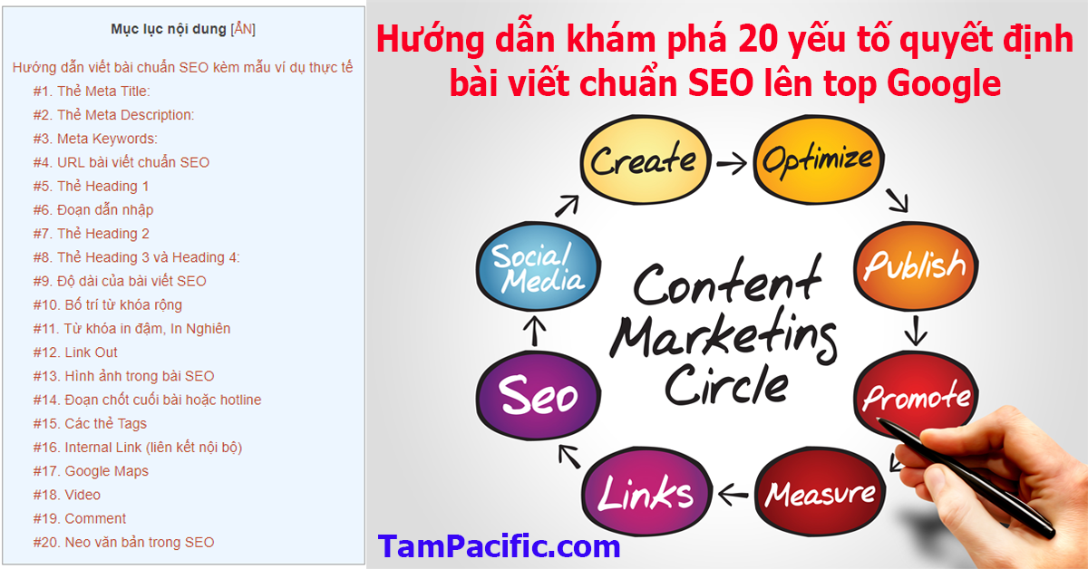 Hướng dẫn khám phá 20 yếu tố quyết định bài viết chuẩn SEO lên top Google Hướng dẫn khám phá 20 yếu tố quyết định bài viết chuẩn SEO lên top Google
