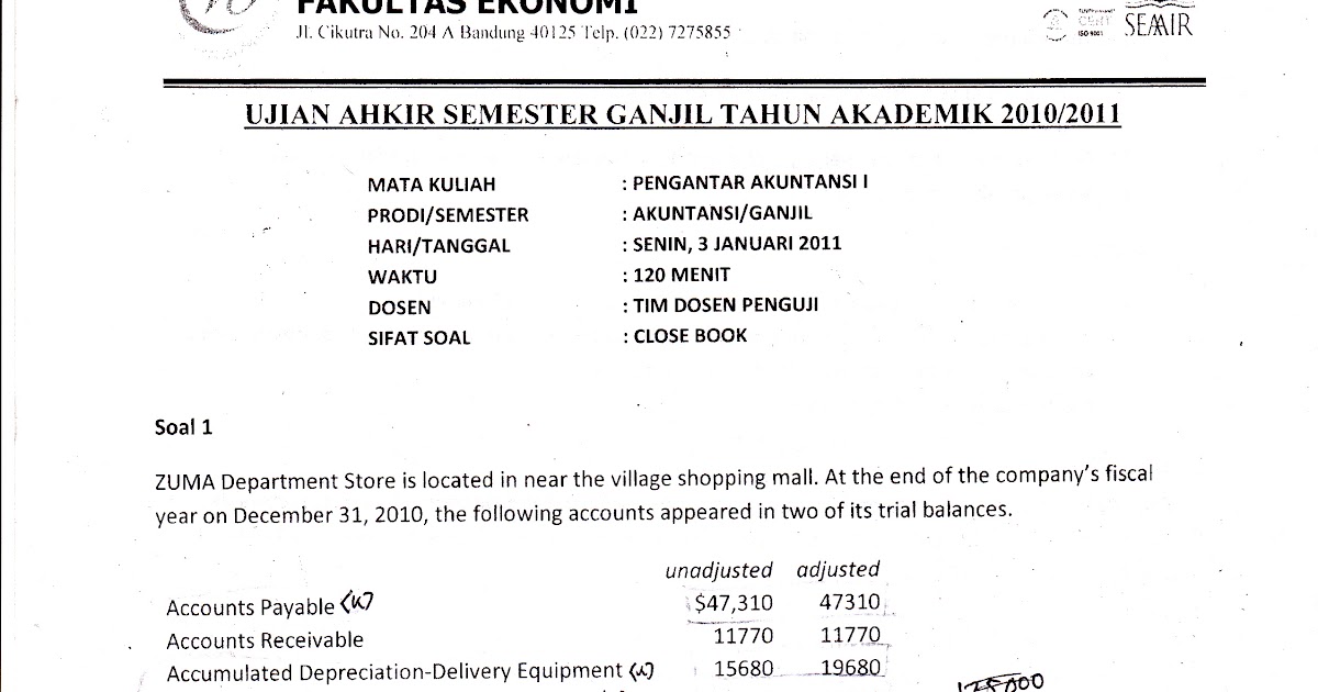 Contoh Soal Sbmptn Manajemen Bisnis Rungon B