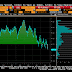 Great Graphic: Euro and Stocks