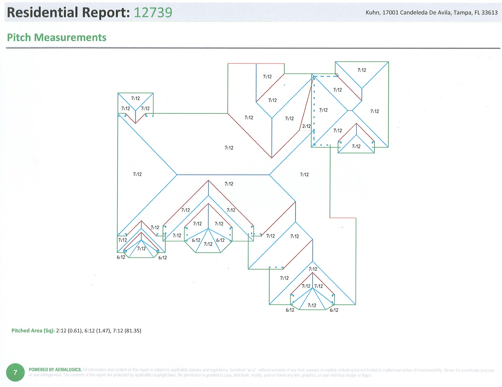 Public Roofing Oversight "Satellite Roof Estimating Services"