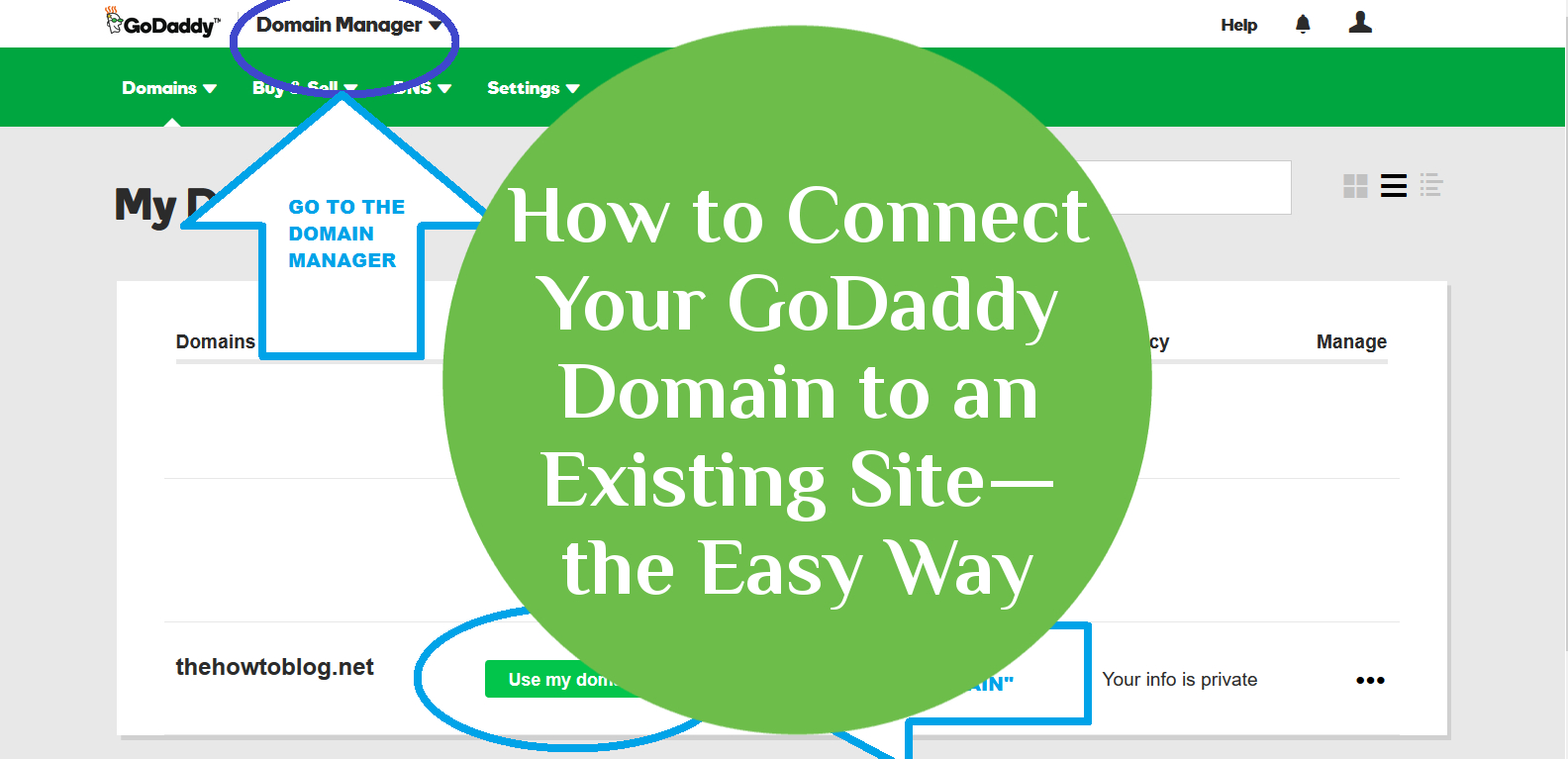 How To Connect Your GoDaddy Domain to an Existing Site—the Easy Way