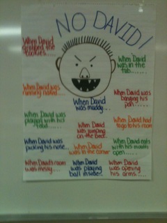 Teaching with Style: Objective for the Week: Inference