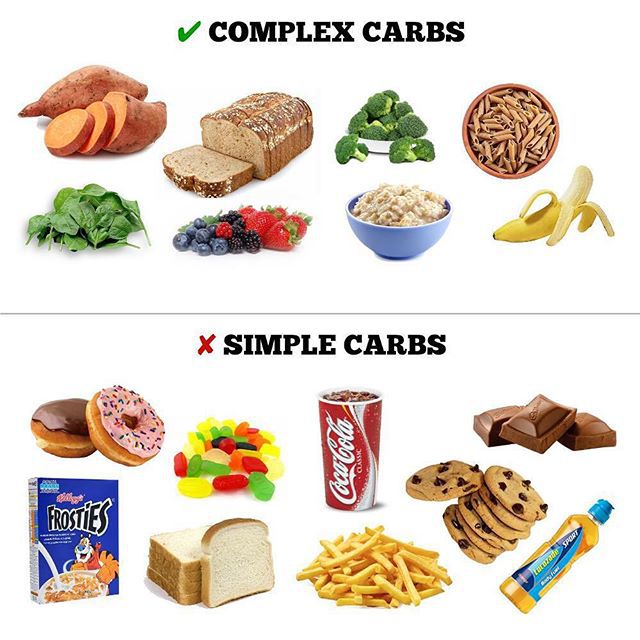 corefitnessngr: HOW SIMPLE AND COMPLEX CARBOHYDRATES AFFECT YOUR HEALTH ...