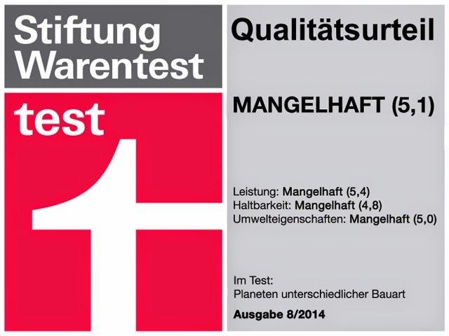 Stiftung warentest singlebörsen 2014 Εμπορικα καταστηματα θεσσαλονικης