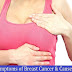 Symptoms of breast cancer, causes, cure, medication, treatment and abstinence