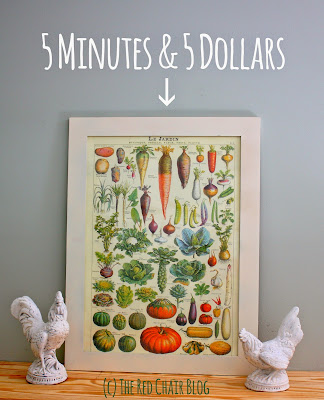Cavallini framed French vegetable chart at The Red Chair Blog