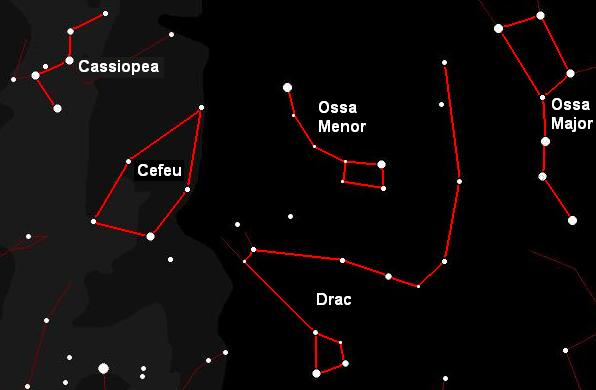 El bloc de Paquita: LES CONSTEL-LACIONS