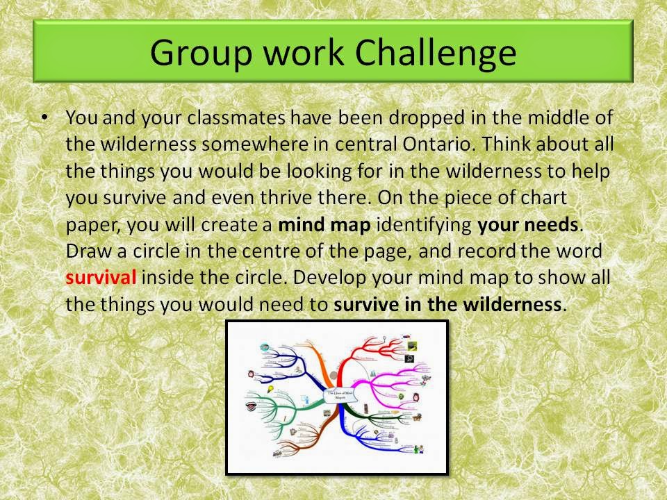ms-rashid-social-studies-survival-mind-map