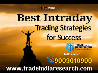 Free Intraday Tips