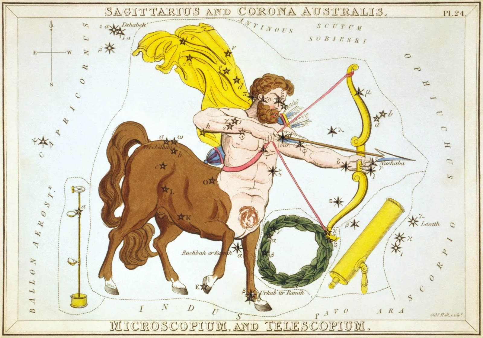 リチャード・ラウズ・ブロクサムのウラニアの鏡の射手座と南冠座と顕微鏡座と望遠鏡座の星図カード