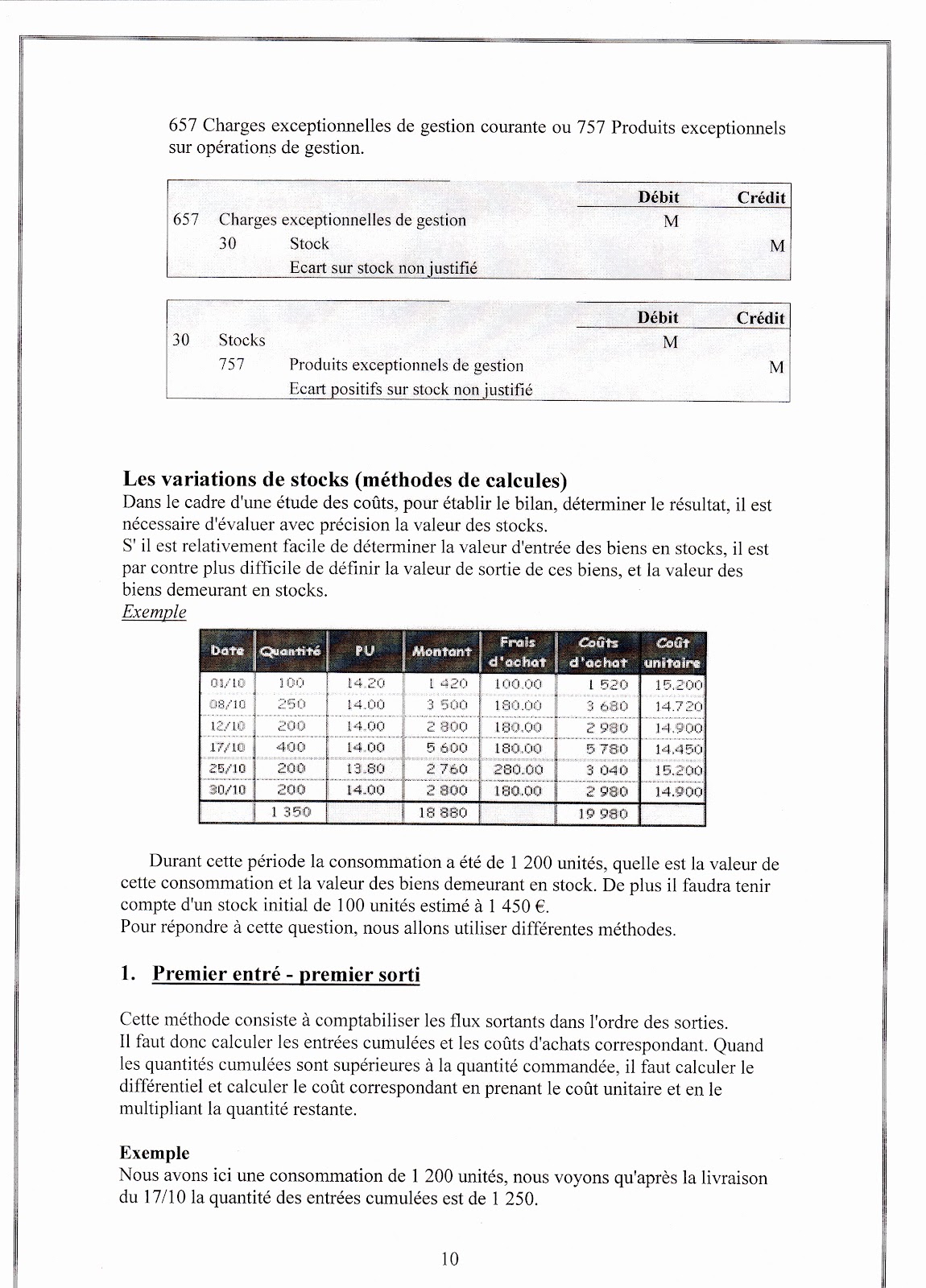 Comptabilité-Finance: Les opérations d’inventaires (Inventaire des stocks)