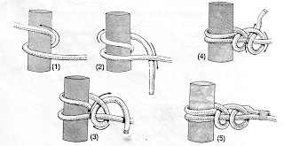 Ya Oma Ya Oma: IKATAN DAN SIMPULAN