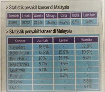 sayadahpencen
