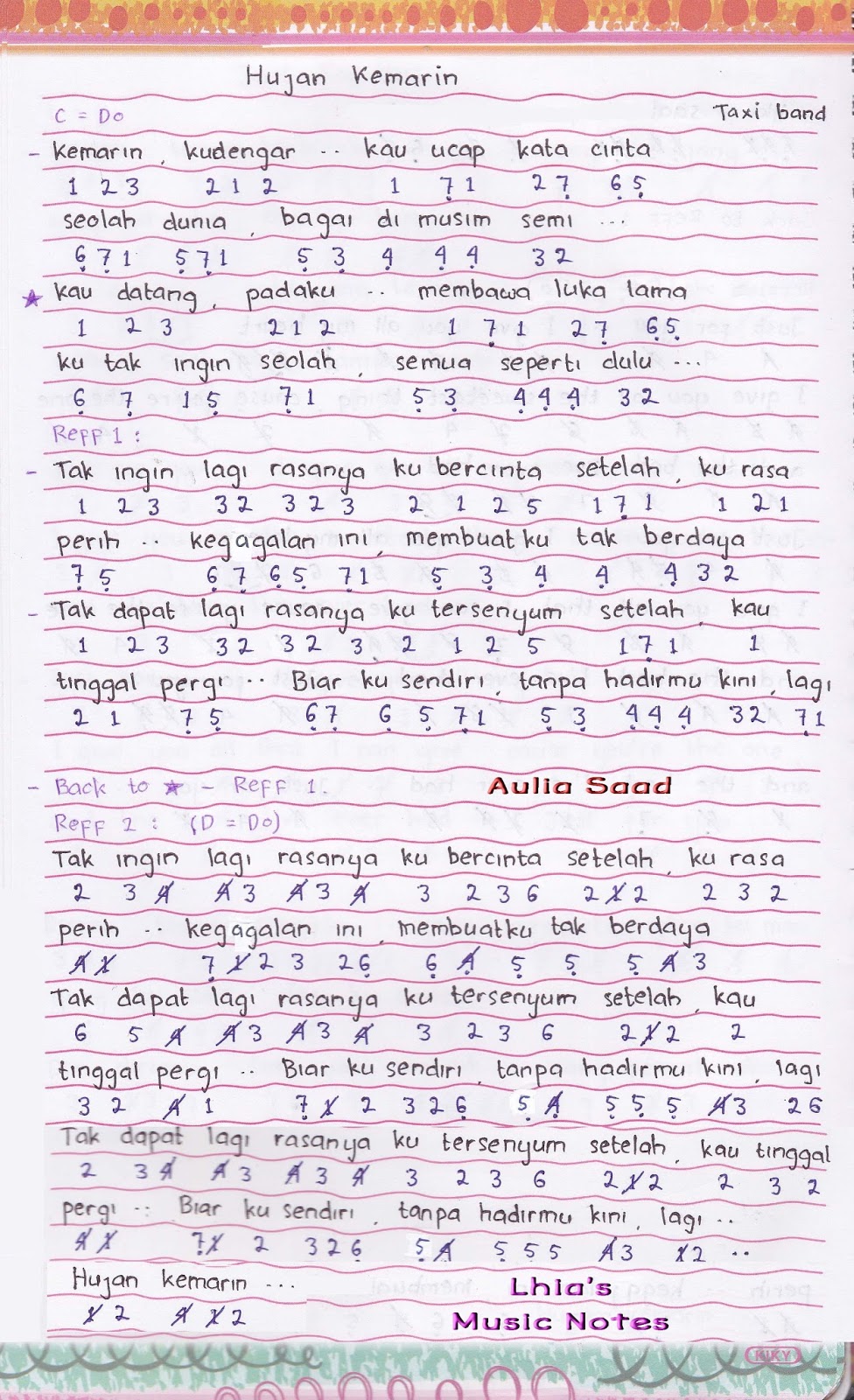 Kunci Gitar Lagu Hujan Kemarin