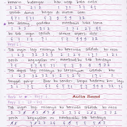 Chord Gitar Hujan Kemarin Chordtela