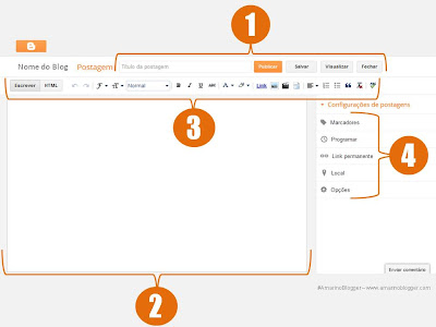 O Editor de Postagens