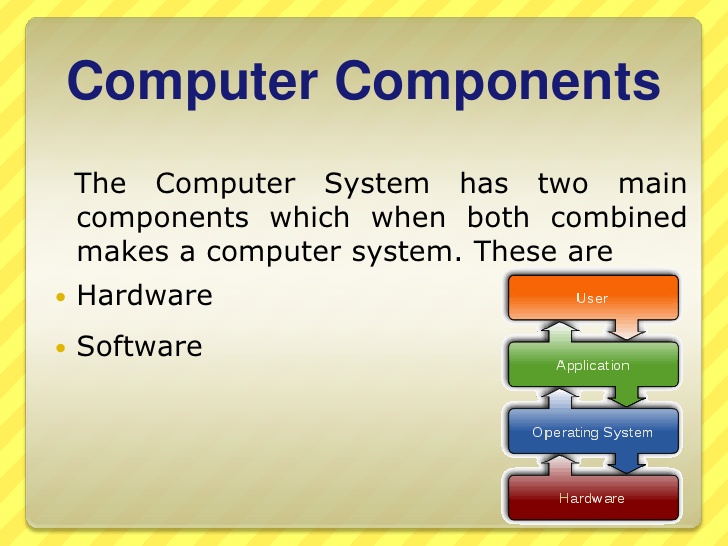 major software categories