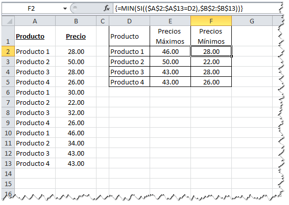 Jld Excel En Castellano Usar Microsoft Excel Eficientemente Formato Condicional Para Resaltar Máximos Y Mínimos Según Criterios