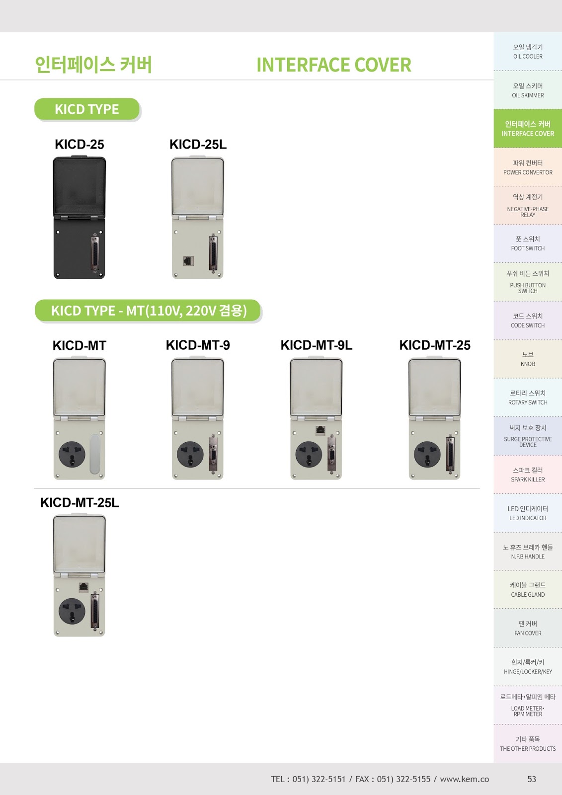 INTERFACE COVER / INTERFACE UNIT