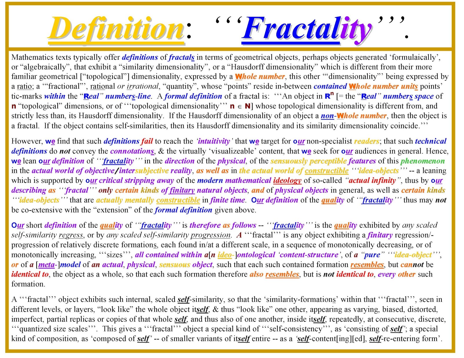F.E.D. Dialectics Definition ‘‘‘Fractality’’’.