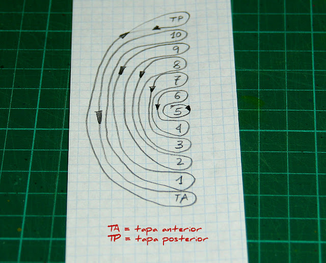 reino artesanal ONION SKIN BINDING ENCUADERNACIÓN DE PIEL DE CEBOLLA