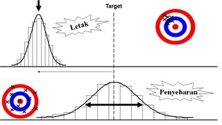 Mengenal Ilmu Statistika Lebih Dekat Mengenal Ilmu Statistika Lebih Dekat