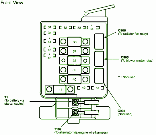 Wiring Diagrams and Free Manual Ebooks: 1995 Acura Integra ... 93 accord stereo wire diagram 