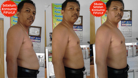 Testimoni Pengguna Fiforlif