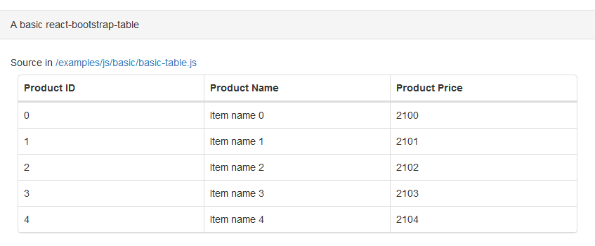 Sử dụng react-bootstrap-table trong ReactJS - tuantvk