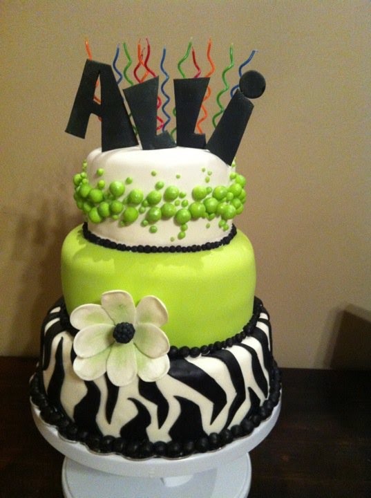 bday%2Bcake.bmp
