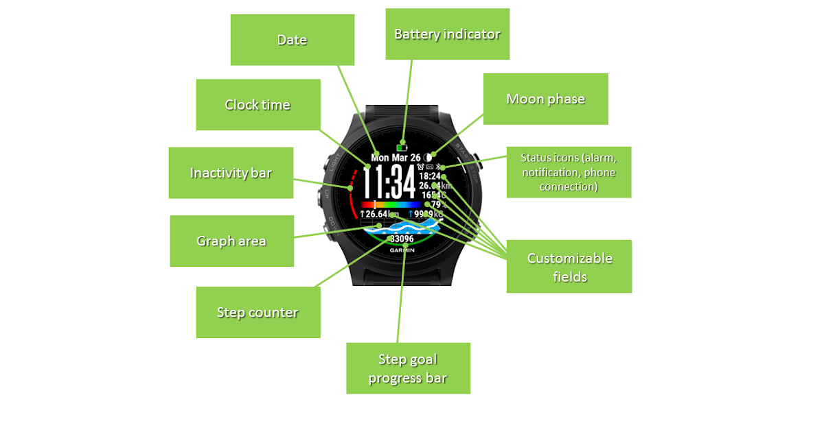garmin 24 hour clock
