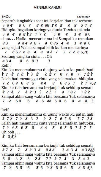 Not Angka Lagu Menemukanmu
Not Angka Lagu Menemukanmu