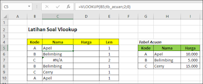 Belajar Rumus Excel Trim dan Len  Belajar Excel Sampai Ahli