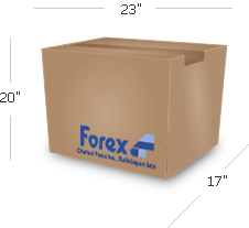 Forex atlas
