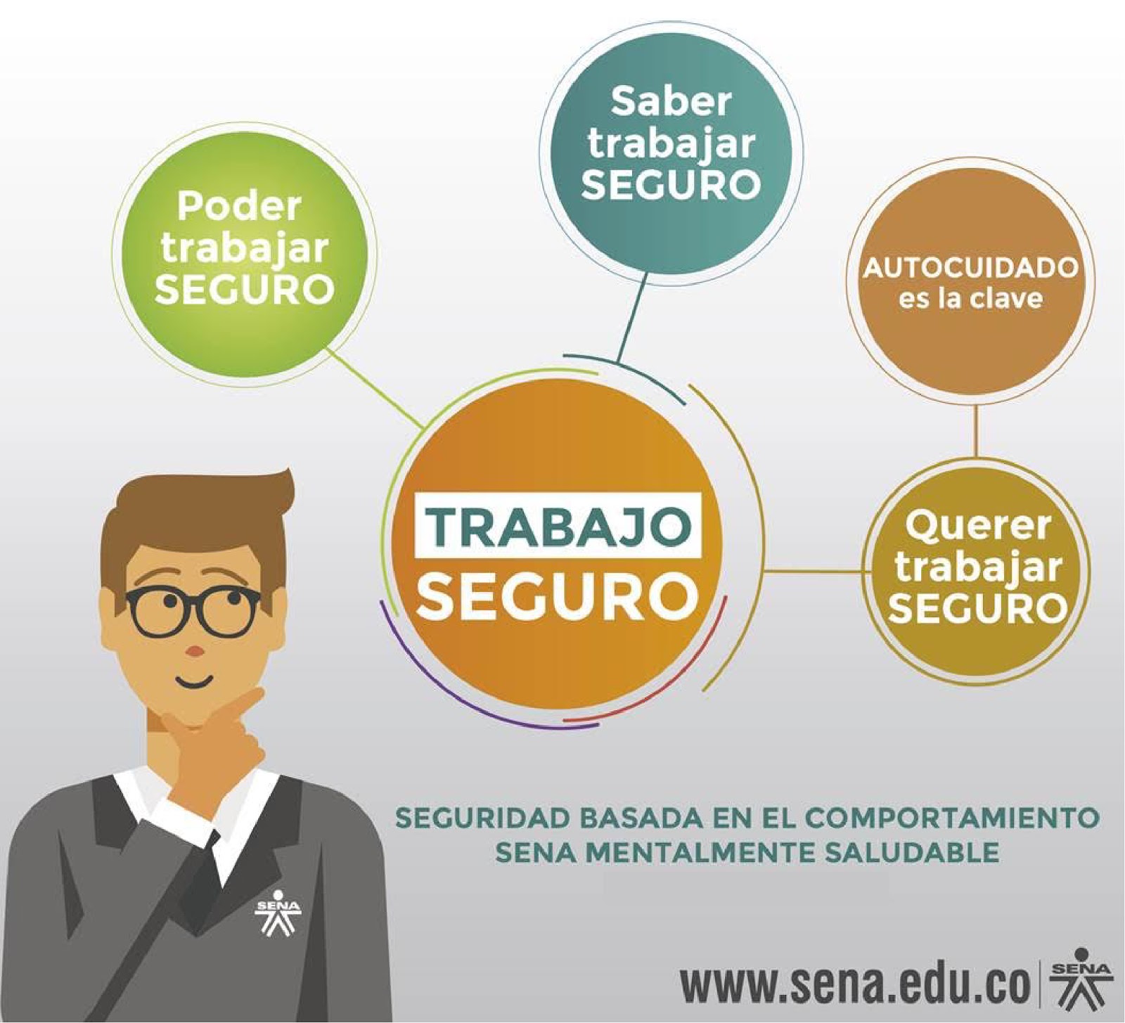 Centro de Formación en Diseño, Confección