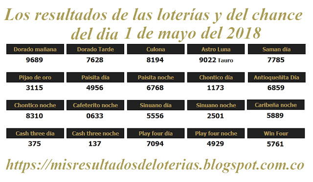 Resultados de las loterías de Colombia | Ganar chance | Los resultados de las loterías y del chance del dia 01 de Mayo del 2018 Resultados de las loterías de Colombia | Ganar chance | Los resultados de las loterías y del chance del dia 01 de Mayo del 2018