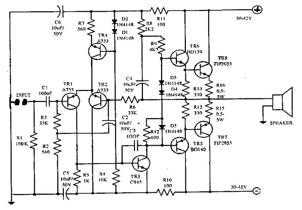 Make a Complete Power Amplifier for Home - Electronic Circuit