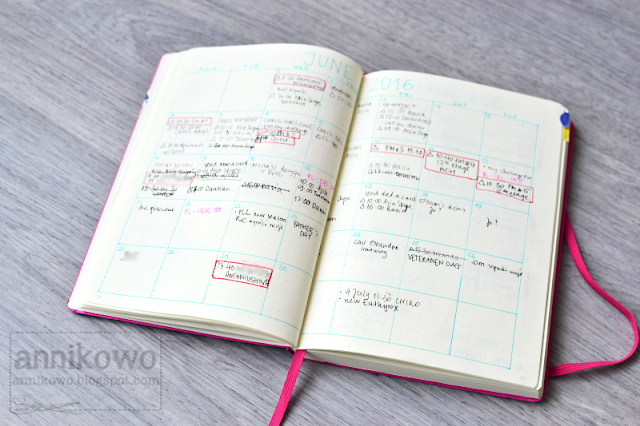 Bullet journal: rozkładówka miesięczna bullet journal rozkładówka miesięczna annikowo