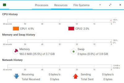 zorin os 12.2 ultimate iso zorin os 12.2 ultimate iso