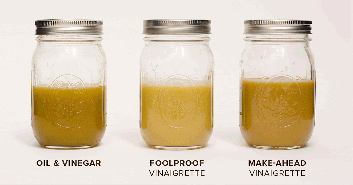 First Experiment how do emulsifiers and stablizers affect the