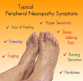 Typical peripheral neuropathy symptoms