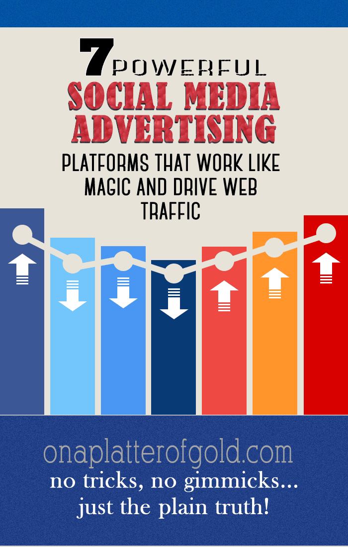 Top 7 Highly Performing Social Media Advertising Platforms Your Business Should Be Using Now And Why