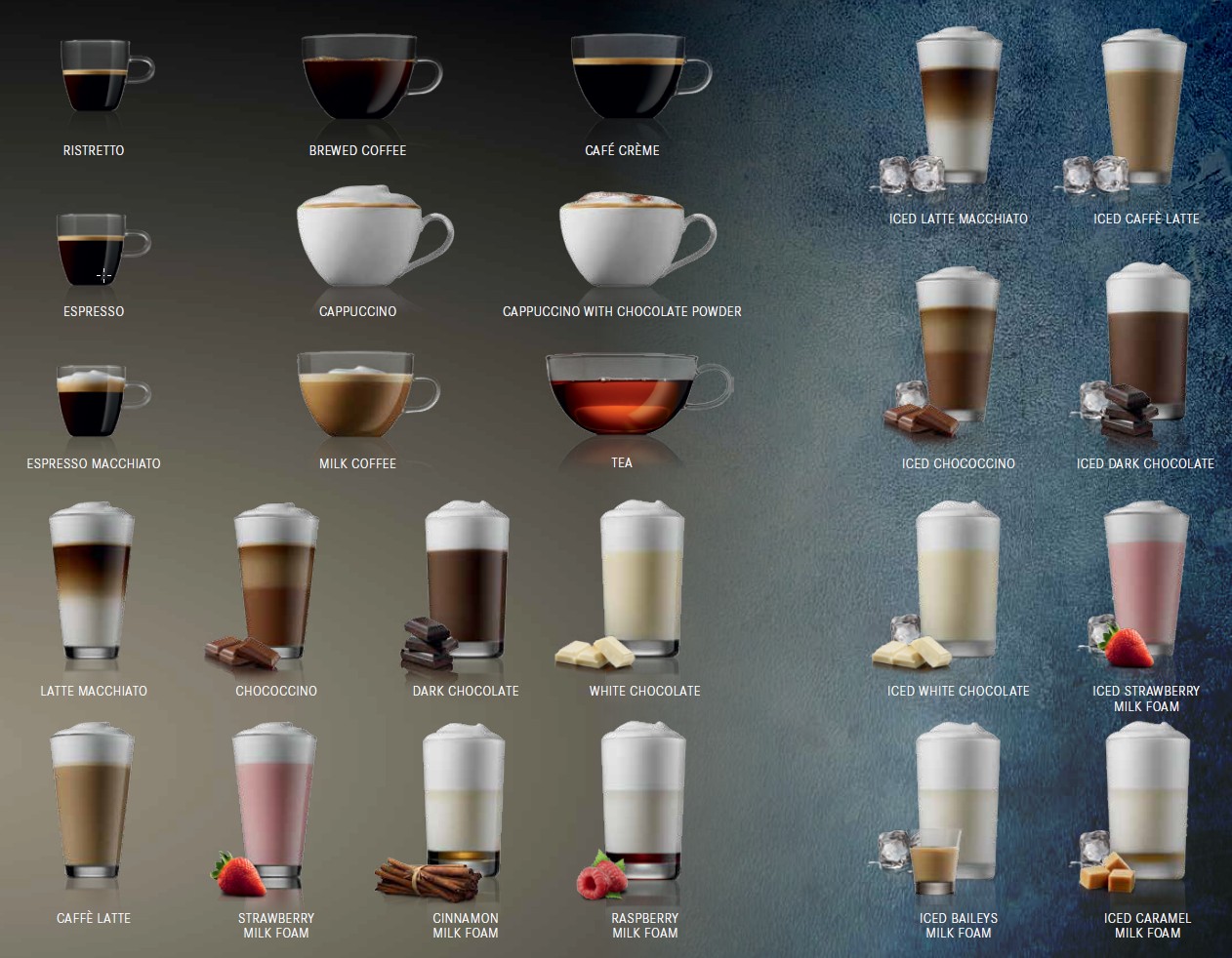 MACHINE CAFE MAROC visual data 8