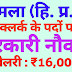 शिमला में क्लर्क के पदों पर सरकारी नौकरी