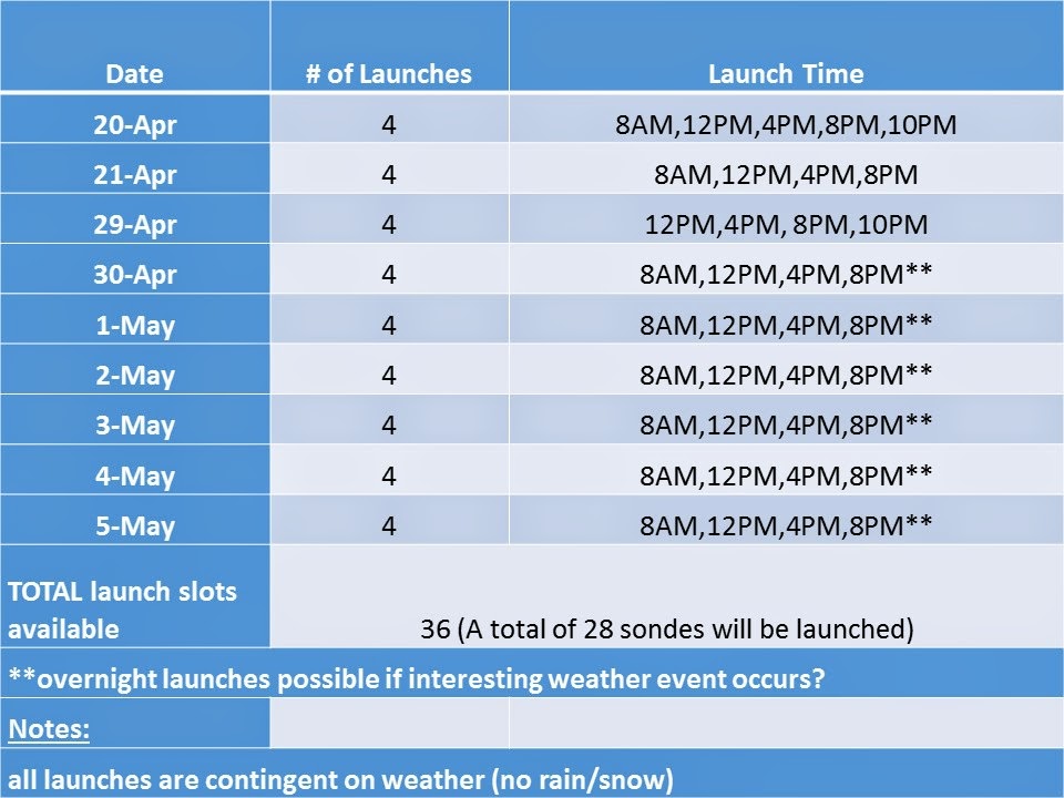 10 00 am. 12: 00 am сколько времени. 12 30 это am или pm. Надпись 10. 11 am это сколько по москве.